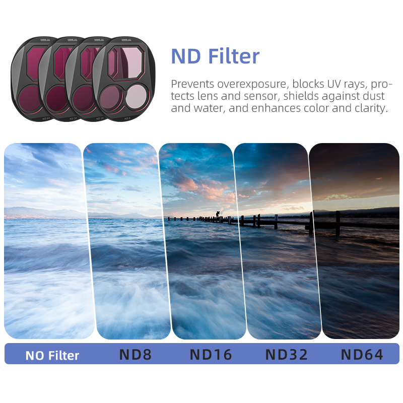STARTRC CPL/ND8/32/64 Filtre S - Drone Kit With Camera incelemesi ve fiyatı
